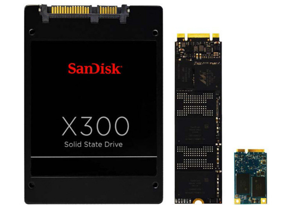 Sandisk ssd dashboard for mac catalina